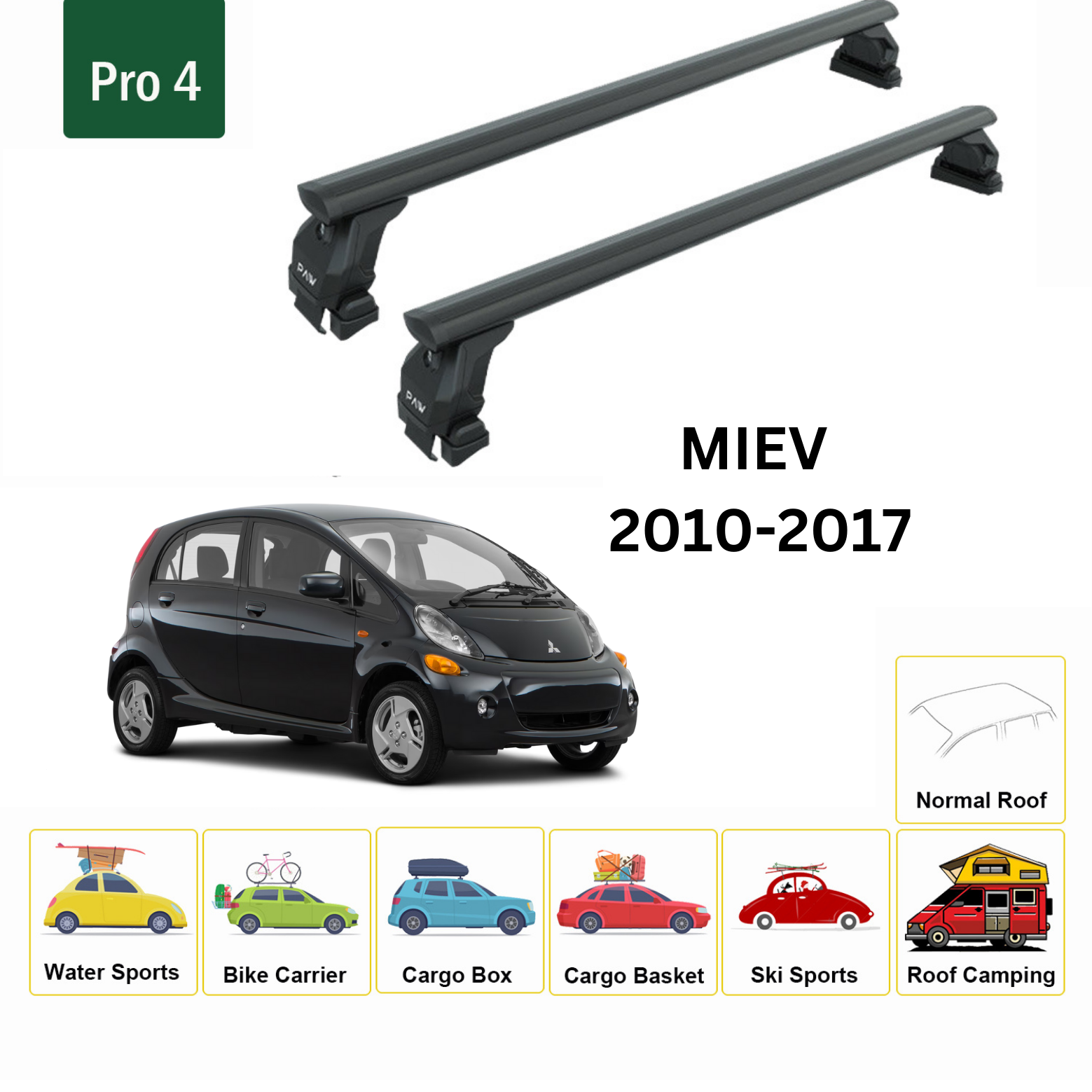 Görsel alt metni