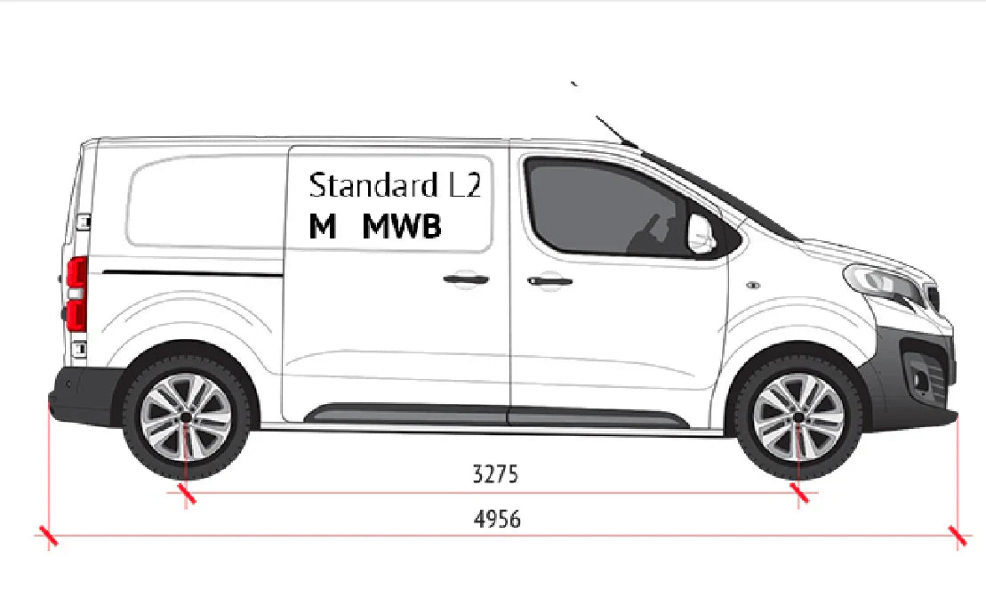 Citroen Jumpy Mk3 2016-2025 Kısa Şase Araç Üstü Alüminyum Tavan Yan Rayları Plus Serisi - Siyah
