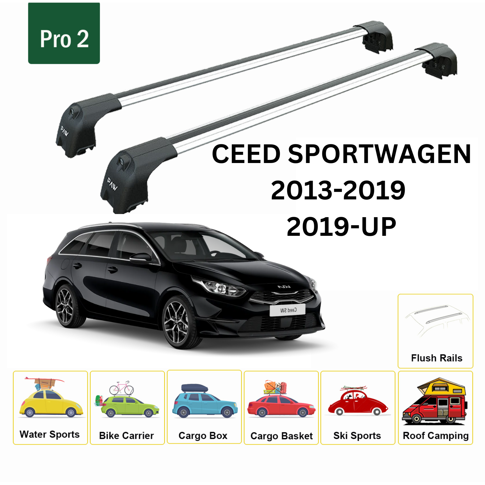 Görsel alt metni