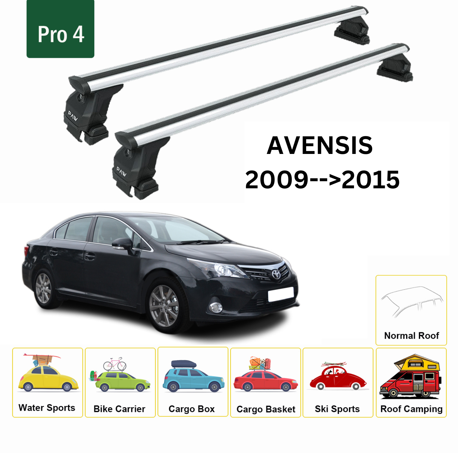 Görsel alt metni