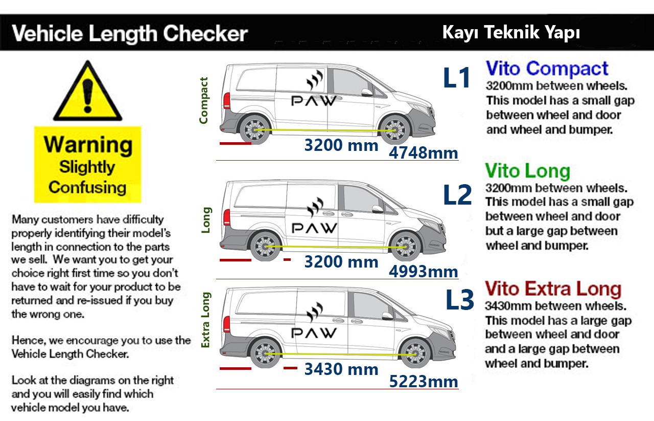 Mercedes Vito W447 L1 (2014-2025) Araç Üstü Alüminyum Tavan Yan Rayları Plus Serisi - Siyah