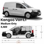 Renault Kangoo Multix (2021-2025) Alüminyum Tavan Rayları Plus Serisi - Siyah